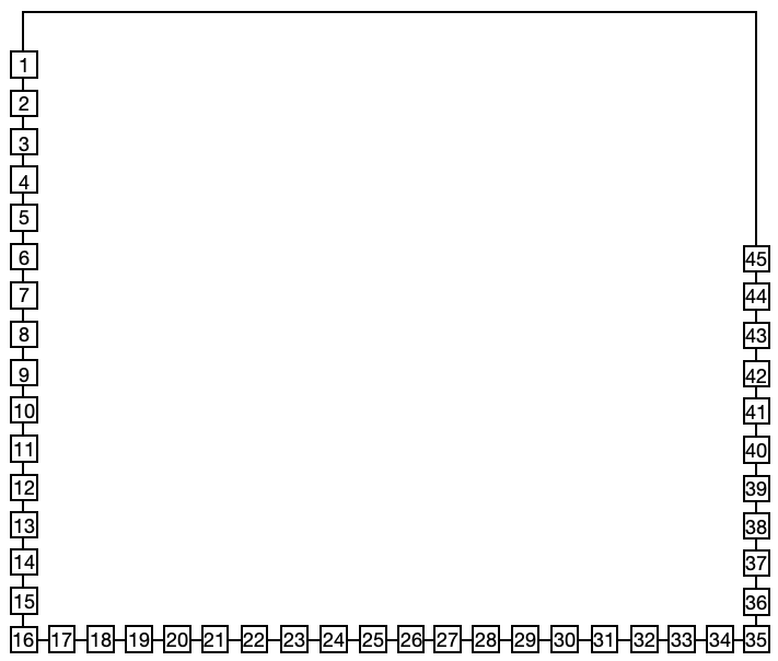 Violet C Pinout Numbers