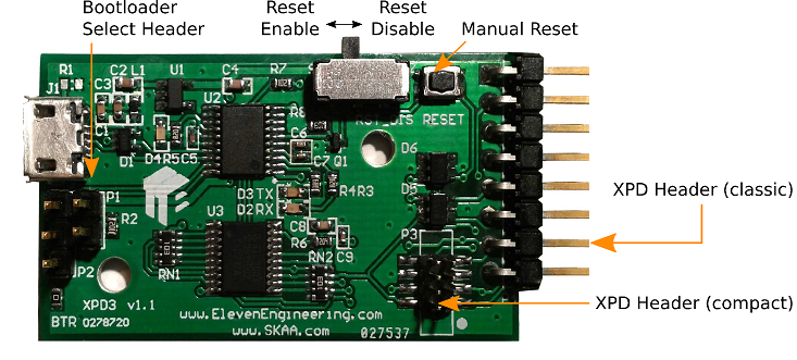 XPD3 Overview